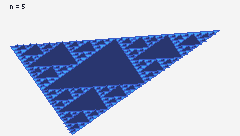 SIERPINSKI TRIANGLE