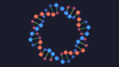 CIRCULAR DNA