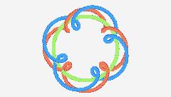 CIRCULAR PATTERN GENERATOR
