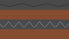 8 BIT PANDA (OST OSCILLOSCOPE VIEW)