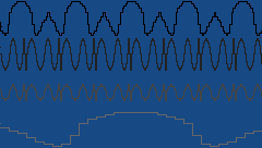 GXSCC (NOT A MEDLEY!?!)