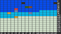 EXPERIMENTAL GIF PALETTE VIEWER