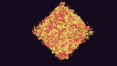 POINTS WITHIN A RECTANGULAR DOMAIN